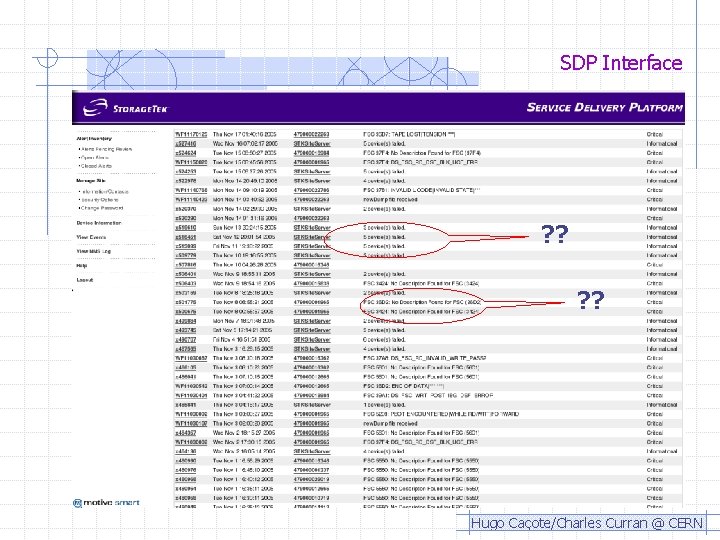 SDP Interface ? ? Hugo Caçote/Charles Curran @ CERN 