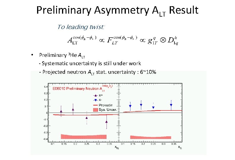 Preliminary Asymmetry ALT Result To leading twist: • Preliminary 3 He ALT - Systematic