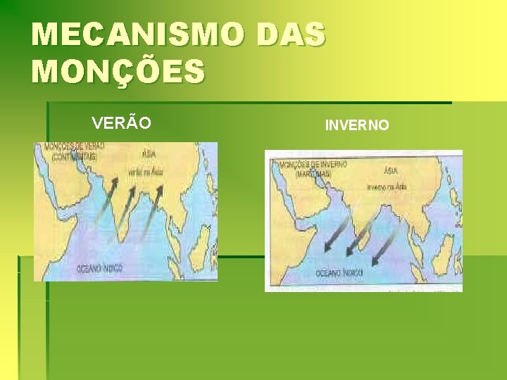 MECANISMO DAS MONÇÕES VERÃO INVERNO 