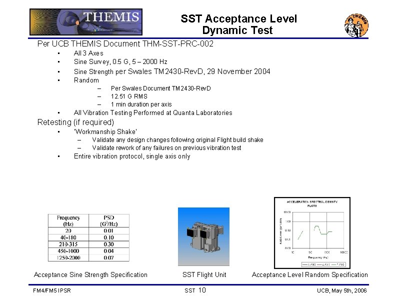 SST Acceptance Level Dynamic Test Per UCB THEMIS Document THM-SST-PRC-002 • • • All