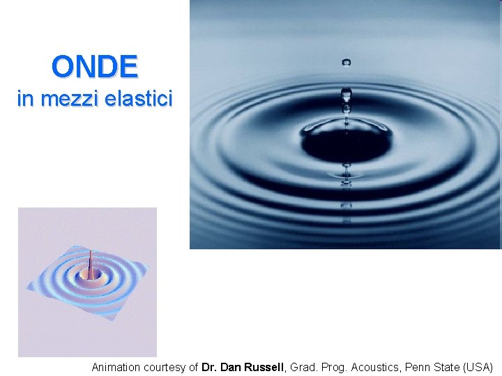 ONDE in mezzi elastici Animation courtesy of Dr. Dan Russell, Russell Grad. Prog. Acoustics,