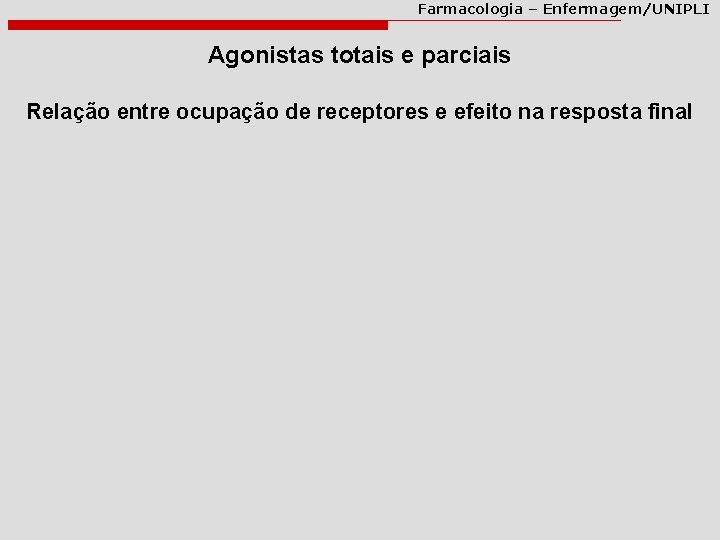 Farmacologia – Enfermagem/UNIPLI Agonistas totais e parciais Relação entre ocupação de receptores e efeito