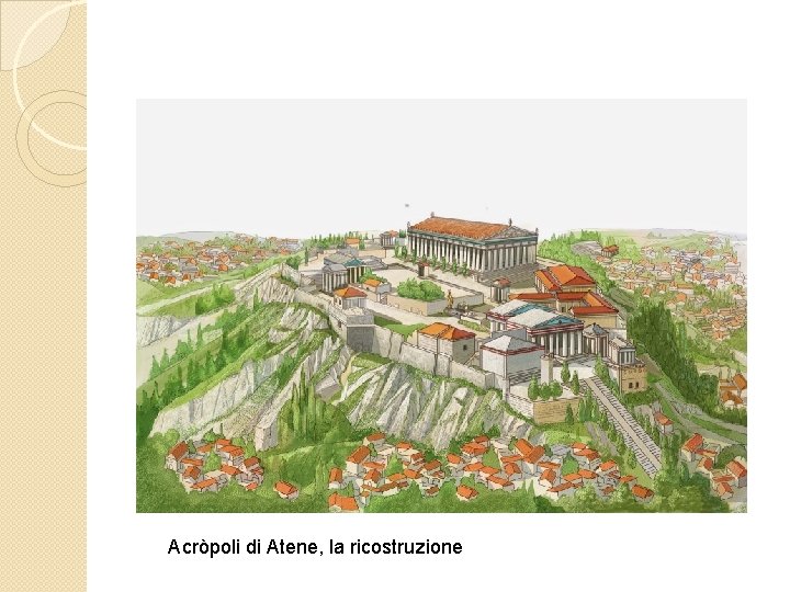 Acròpoli di Atene, la ricostruzione 