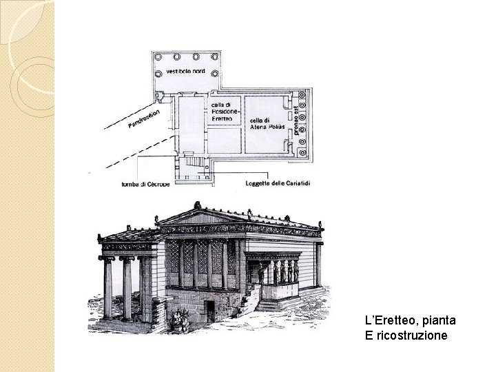 L’Eretteo, pianta E ricostruzione 