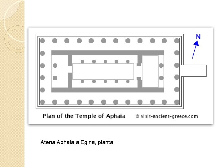 Atena Aphaia a Egina, pianta 