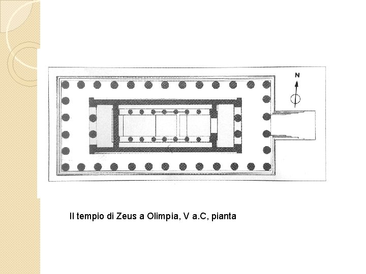 Il tempio di Zeus a Olimpia, V a. C, pianta 