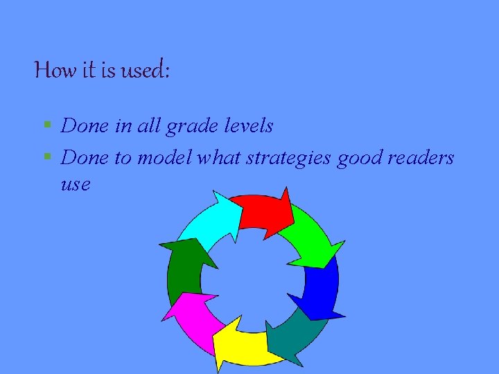 How it is used: § Done in all grade levels § Done to model