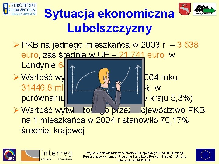 Sytuacja ekonomiczna Lubelszczyzny Ø PKB na jednego mieszkańca w 2003 r. – 3 538
