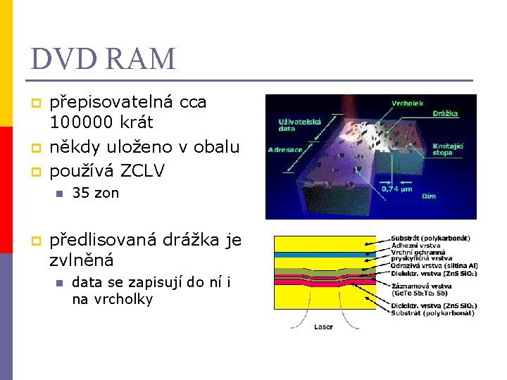 DVD RAM p přepisovatelná cca 100000 krát někdy uloženo v obalu používá ZCLV n