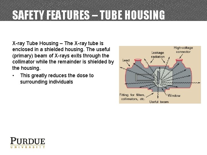 SAFETY FEATURES – TUBE HOUSING X-ray Tube Housing – The X-ray tube is enclosed