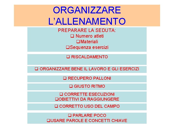 ORGANIZZARE L’ALLENAMENTO PREPARARE LA SEDUTA: q Numero atleti q. Materiali q. Sequenza esercizi q