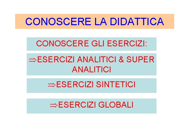 CONOSCERE LA DIDATTICA CONOSCERE GLI ESERCIZI: ÞESERCIZI ANALITICI & SUPER ANALITICI ÞESERCIZI SINTETICI ÞESERCIZI