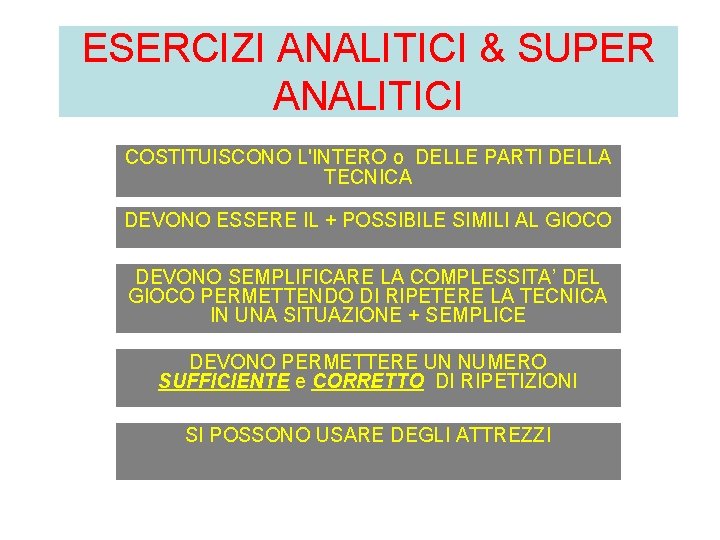 ESERCIZI ANALITICI & SUPER ANALITICI COSTITUISCONO L'INTERO o DELLE PARTI DELLA TECNICA DEVONO ESSERE