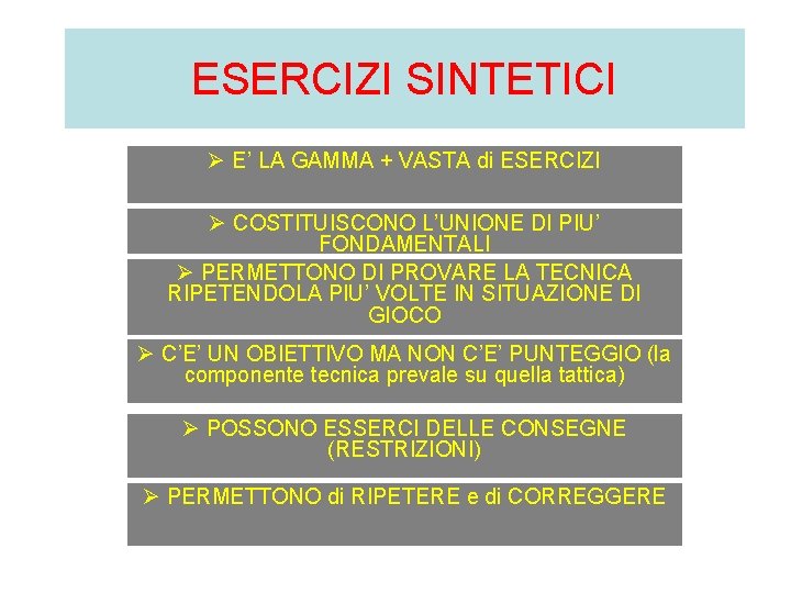 ESERCIZI SINTETICI Ø E’ LA GAMMA + VASTA di ESERCIZI Ø COSTITUISCONO L’UNIONE DI