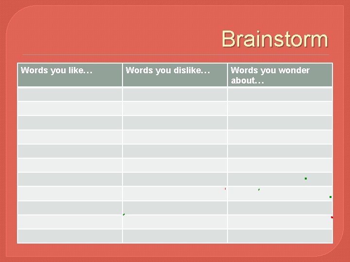 Brainstorm Words you like… Words you dislike… Words you wonder about… 