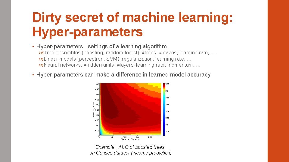 Dirty secret of machine learning: Hyper-parameters • Hyper-parameters: settings of a learning algorithm Tree