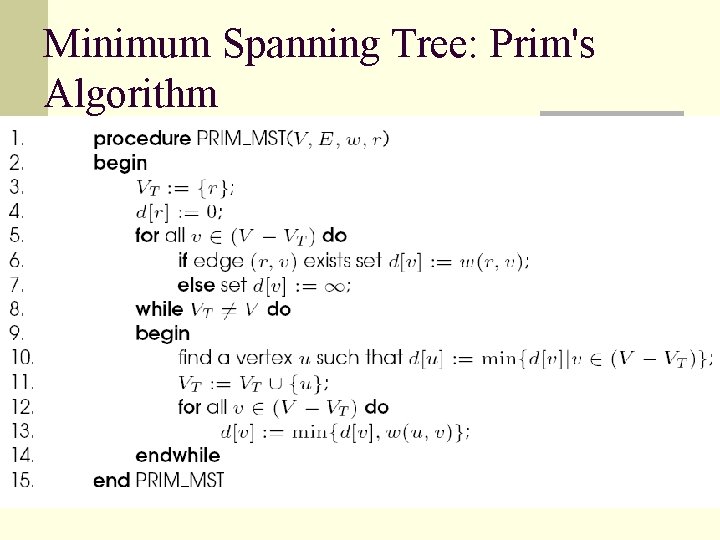 Minimum Spanning Tree: Prim's Algorithm 