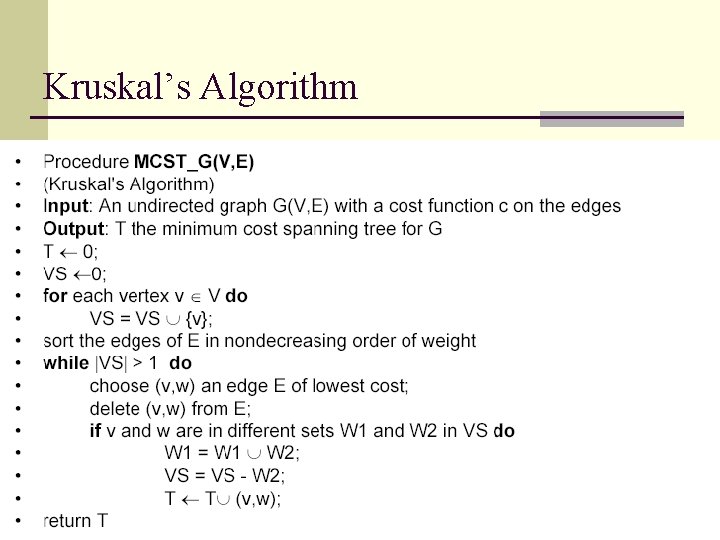 Kruskal’s Algorithm 