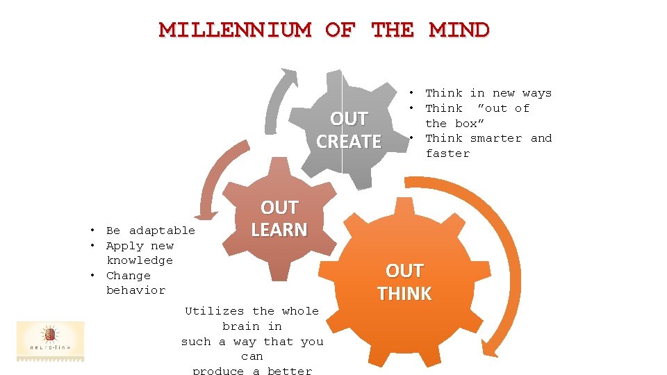 MILLENNIUM OF THE MIND OUT CREATE • Be adaptable • Apply new knowledge •