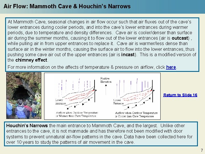 Air Flow: Mammoth Cave & Houchin’s Narrows At Mammoth Cave, seasonal changes in air