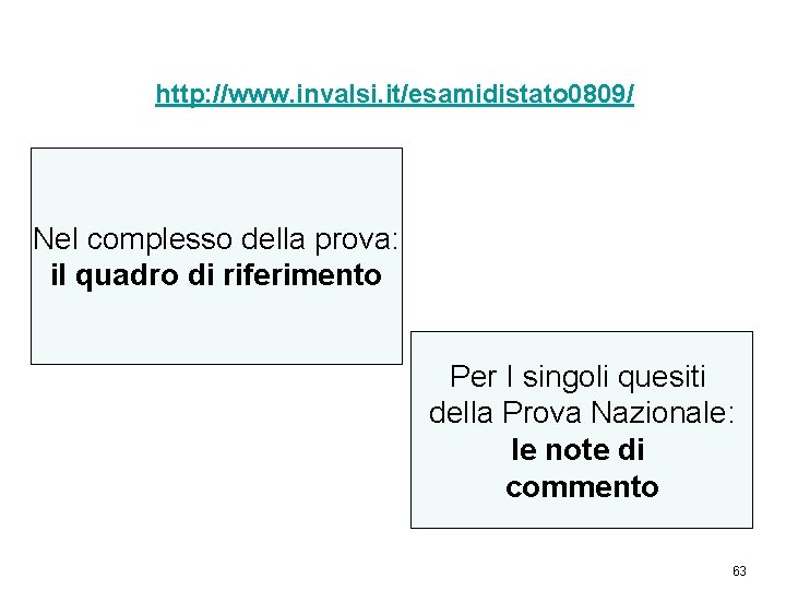 http: //www. invalsi. it/esamidistato 0809/ Nel complesso della prova: il quadro di riferimento Per