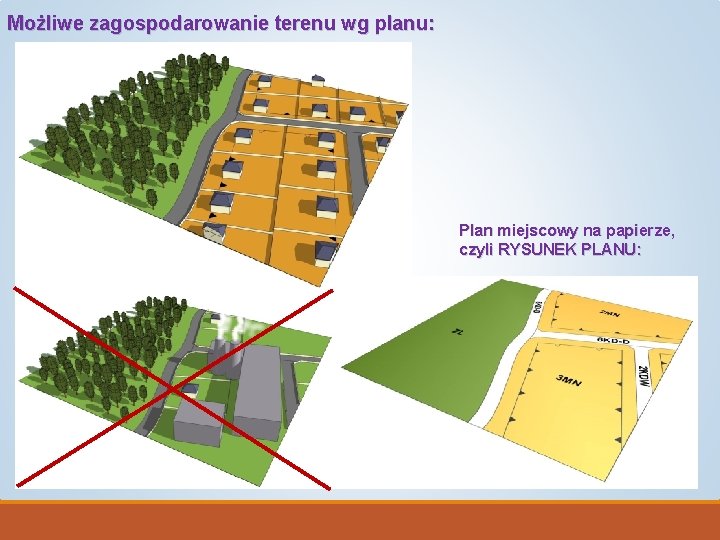 Możliwe zagospodarowanie terenu wg planu: Plan miejscowy na papierze, czyli RYSUNEK PLANU: 