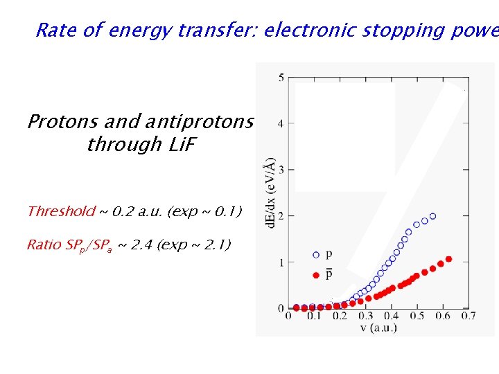 Rate of energy transfer: electronic stopping powe Protons and antiprotons through Li. F Threshold
