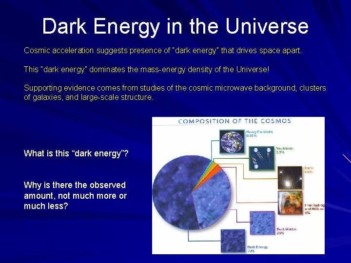 Dark Energy in the Universe Cosmic acceleration suggests presence of “dark energy” that drives
