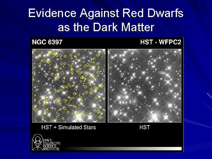 Evidence Against Red Dwarfs as the Dark Matter 