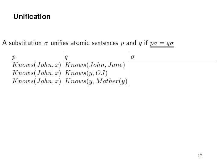 Unification 12 