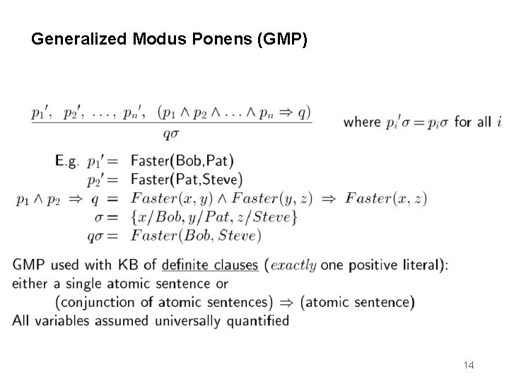 Generalized Modus Ponens (GMP) 14 