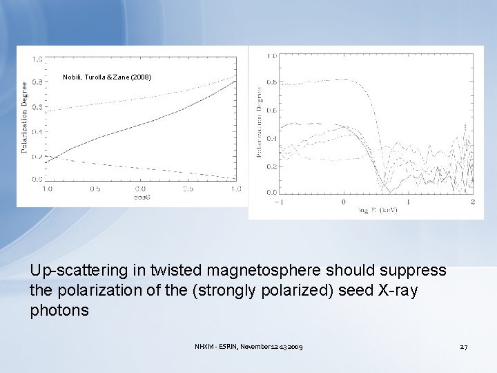 Nobili, Turolla & Zane (2008) Up-scattering in twisted magnetosphere should suppress the polarization of