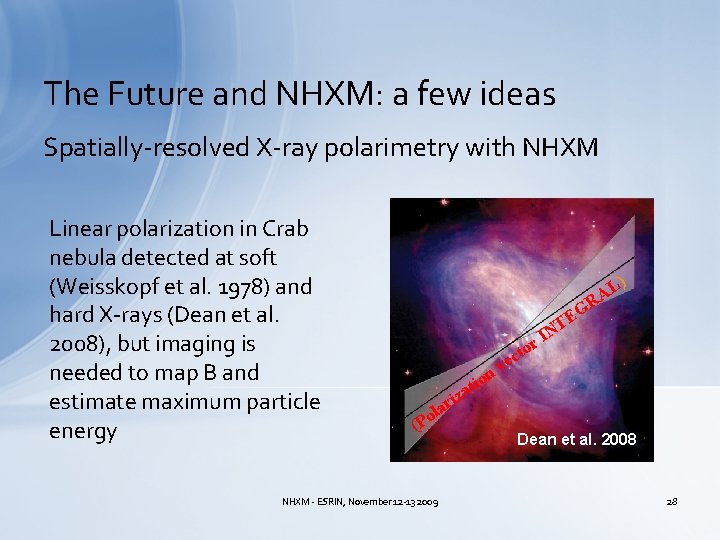 The Future and NHXM: a few ideas Spatially-resolved X-ray polarimetry with NHXM Linear polarization