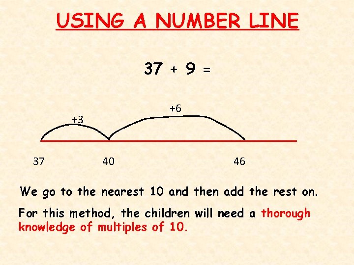USING A NUMBER LINE 37 + 9 = +6 +3 37 40 46 We