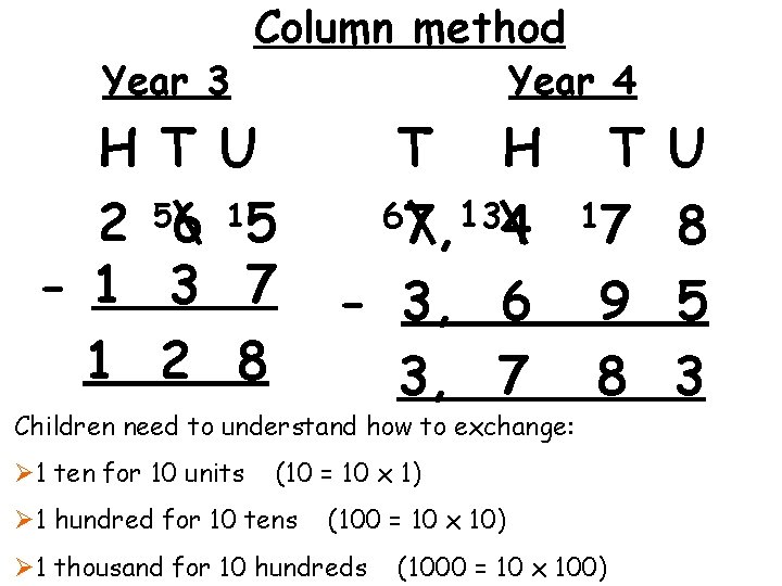 Year 3 H T 2 56 - 1 3 1 2 Column method Year