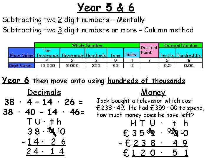 Year 5 & 6 Subtracting two 2 digit numbers – Mentally Subtracting two 3