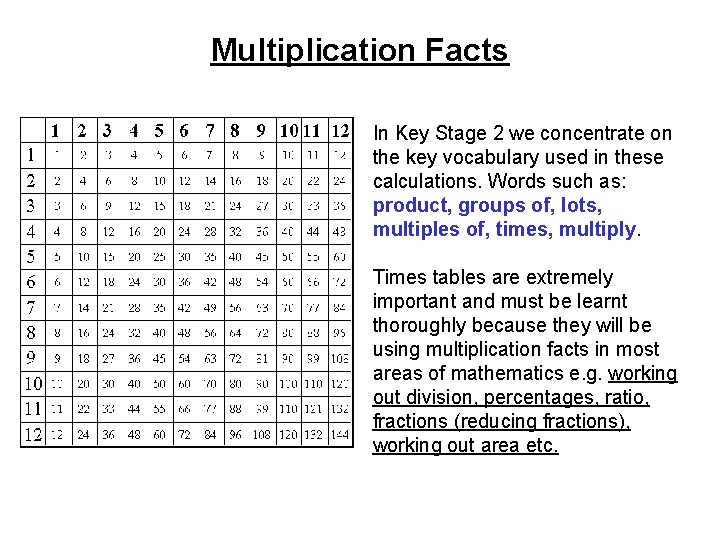 Multiplication Facts In Key Stage 2 we concentrate on the key vocabulary used in