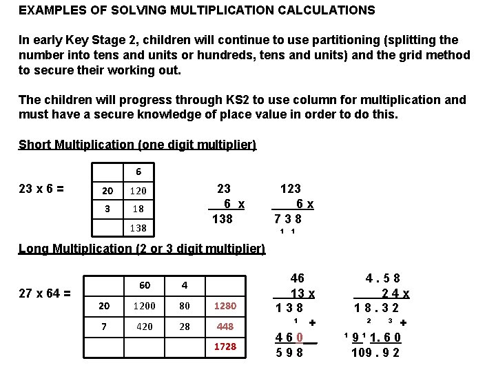 EXAMPLES OF SOLVING MULTIPLICATION CALCULATIONS In early Key Stage 2, children will continue to