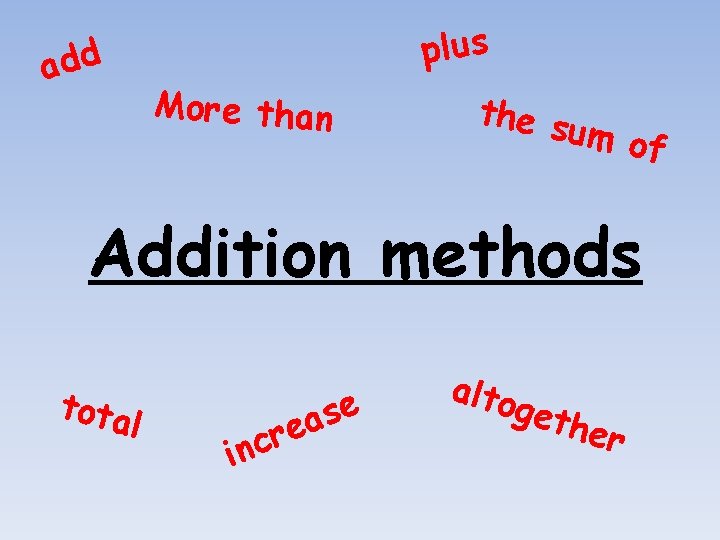 plus add More than the s um of Addition methods tota l r c