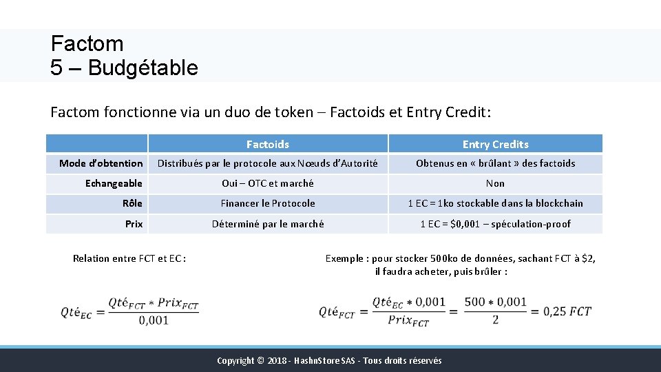 Factom 5 – Budgétable Factom fonctionne via un duo de token – Factoids et