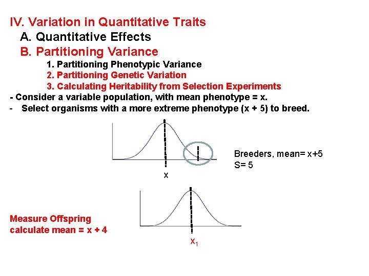 IV. Variation in Quantitative Traits A. Quantitative Effects B. Partitioning Variance 1. Partitioning Phenotypic