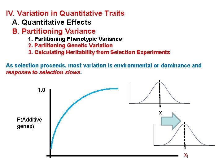 IV. Variation in Quantitative Traits A. Quantitative Effects B. Partitioning Variance 1. Partitioning Phenotypic