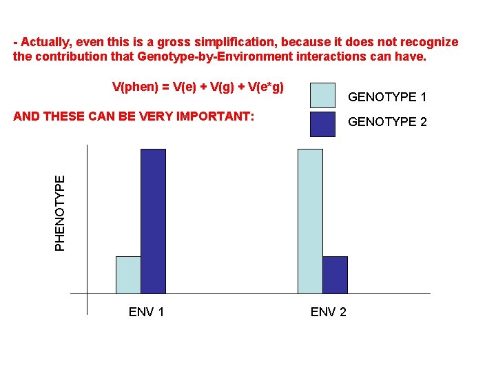 - Actually, even this is a gross simplification, because it does not recognize the