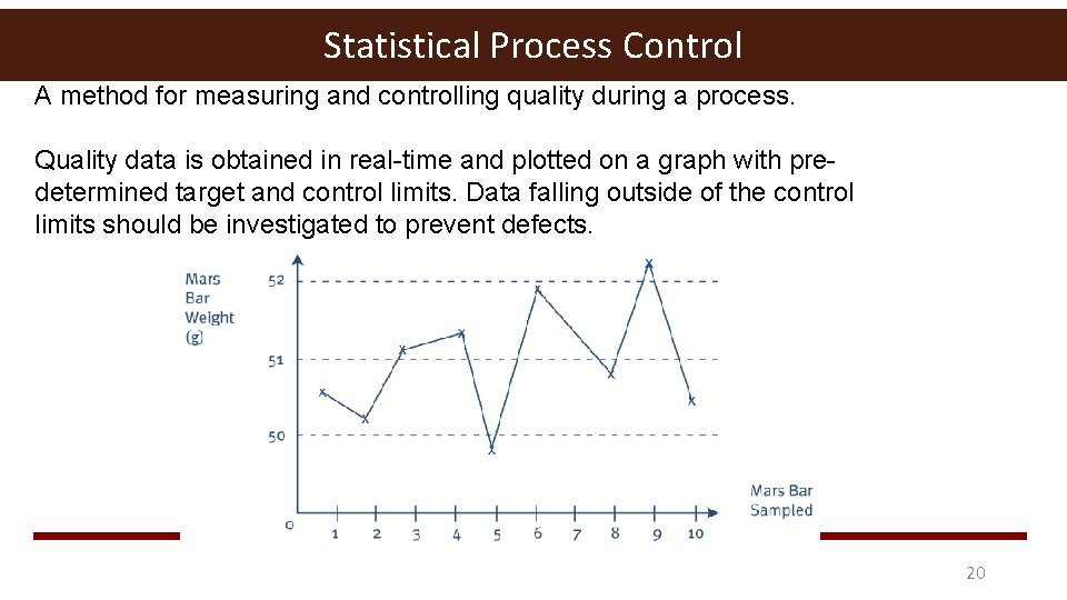 Statistical Process Control A method for measuring and controlling quality during a process. Quality