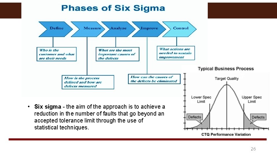 Six Sigma • Six sigma - the aim of the approach is to achieve