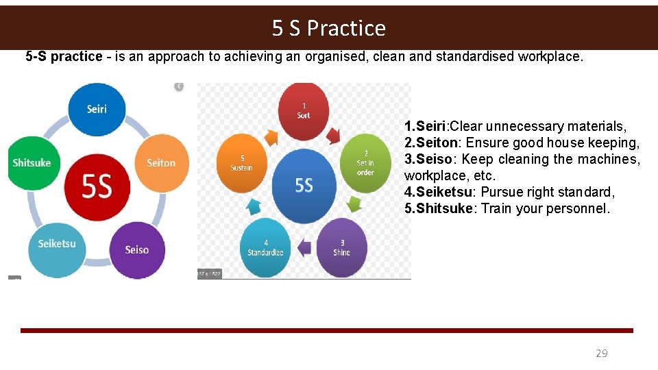 5 S Practice 5 -S practice - is an approach to achieving an organised,