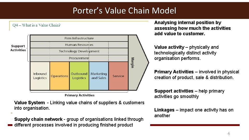 Porter’s Value Chain Model Analysing internal position by assessing how much the activities add