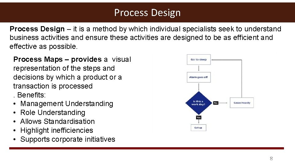 Process Design – it is a method by which individual specialists seek to understand