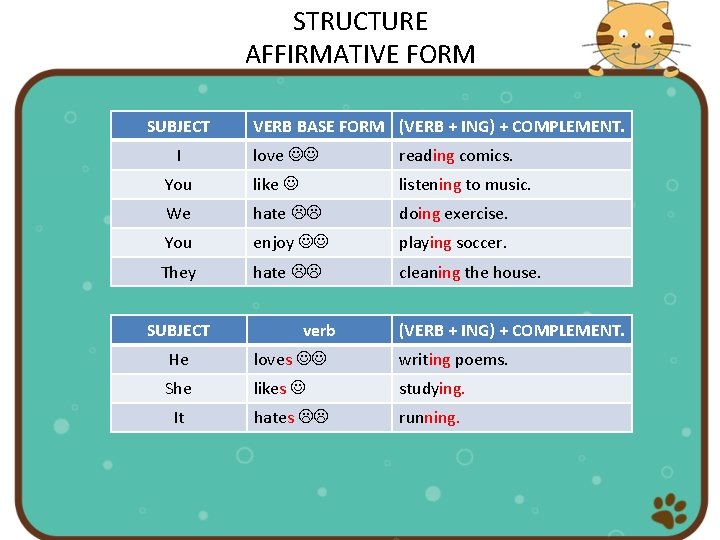 STRUCTURE AFFIRMATIVE FORM SUBJECT I VERB BASE FORM (VERB + ING) + COMPLEMENT. love