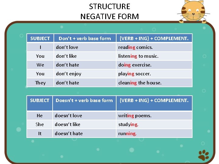 STRUCTURE NEGATIVE FORM SUBJECT Don’t + verb base form (VERB + ING) + COMPLEMENT.